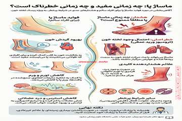 info (20)